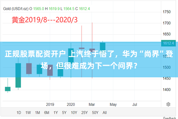 正规股票配资开户 上汽终于悟了，华为“尚界”登场，但很难成为下一个问界？
