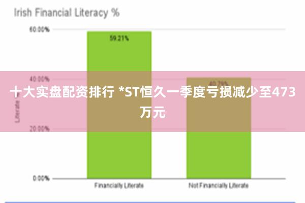 十大实盘配资排行 *ST恒久一季度亏损减少至473万元