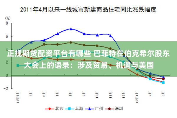 正规期货配资平台有哪些 巴菲特在伯克希尔股东大会上的语录：涉及贸易、机遇与美国