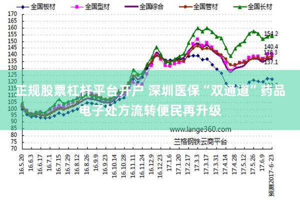 正规股票杠杆平台开户 深圳医保“双通道”药品电子处方流转便民再升级