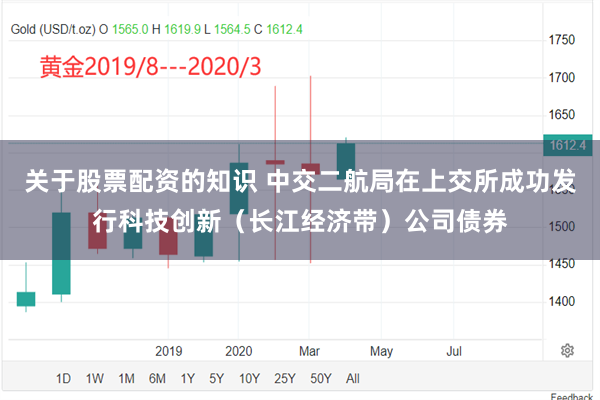 关于股票配资的知识 中交二航局在上交所成功发行科技创新（长江经济带）公司债券