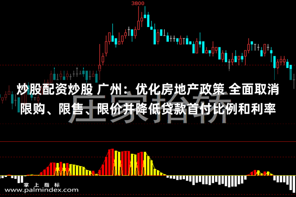 炒股配资炒股 广州：优化房地产政策 全面取消限购、限售、限价并降低贷款首付比例和利率